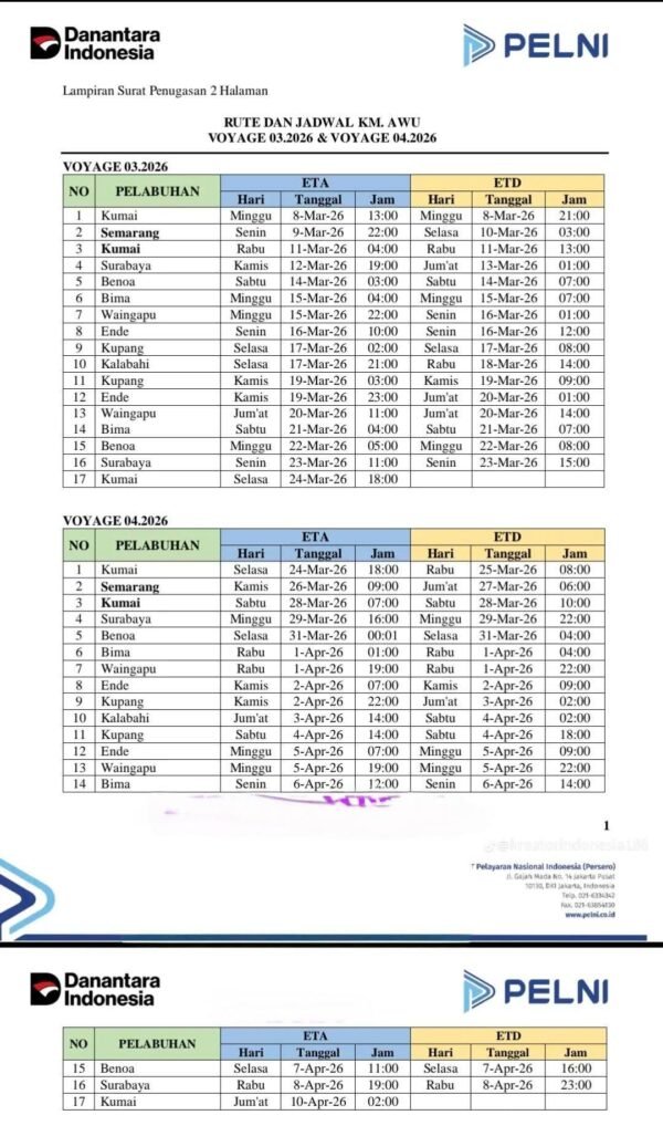 Jadwal Kapal Pelni KM AWU Maret-April 2026