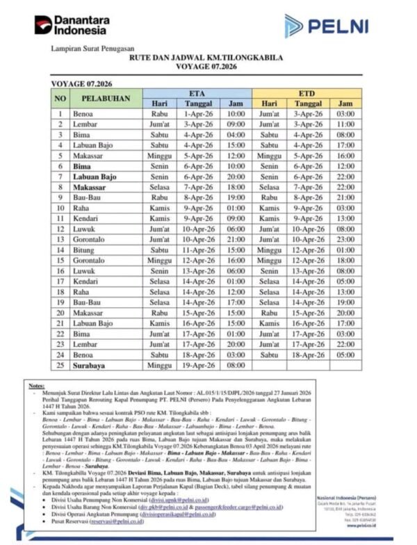 Jadwal Kapal Pelni KM Tilongkabila April 2026