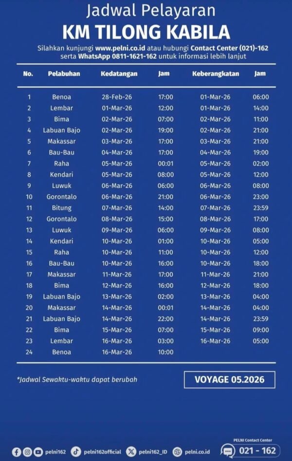 Jadwal Kapal Pelni KM Tilongkabila Maret 2026