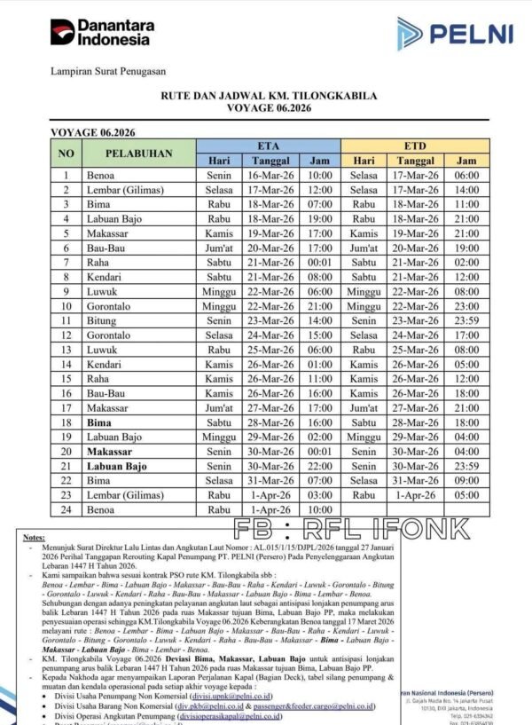 Jadwal Kapal Pelni KM Tilongkabila Maret - April 2026