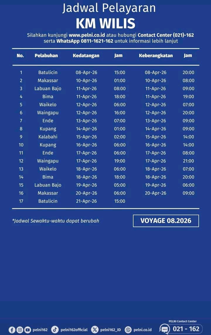 Jadwal Kapal Pelni KM Wilis April 2026