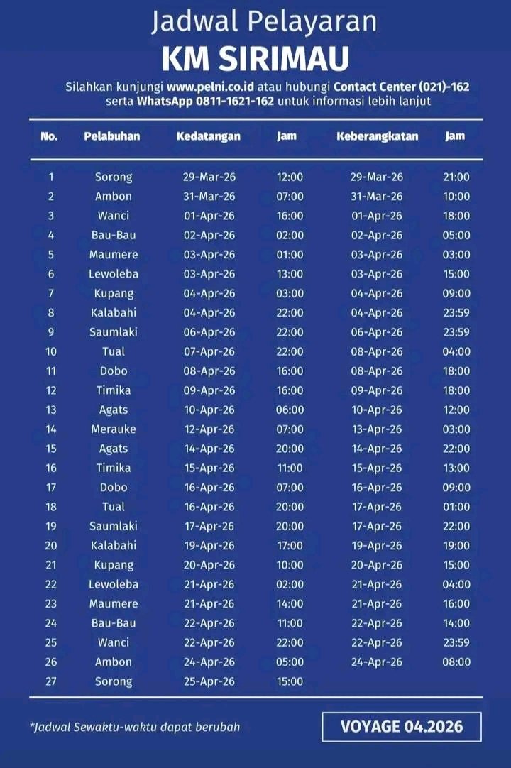 Jadwal Kapal Pelni Sirimau April 2026