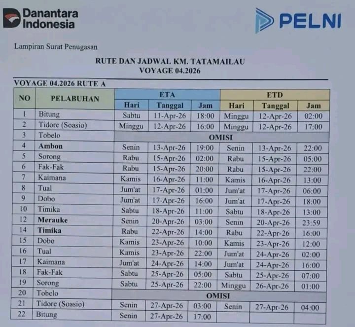 Jadwal Kapal Pelni Tatamailau April 2026