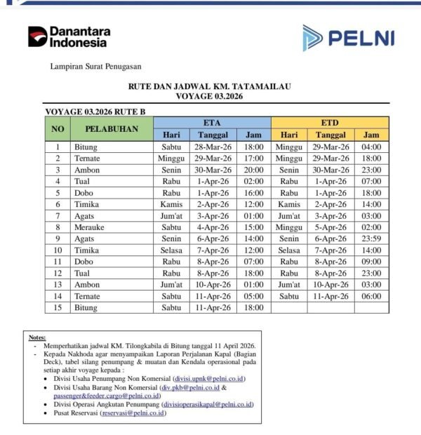 Jadwal Kapal Pelni Tatamailau April 2026