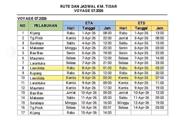 Jadwal Kapal Pelni Tidar April 2026