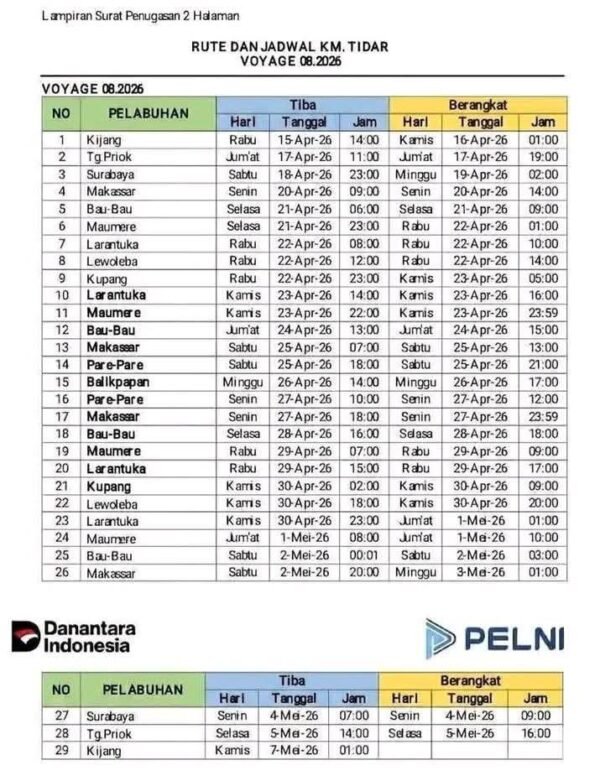 Jadwal Kapal Pelni Tidar Mei 2026 