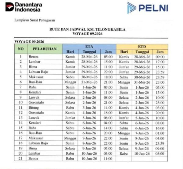 Jadwal Kapal Pelni Tilongkabila bulan Juni 2026