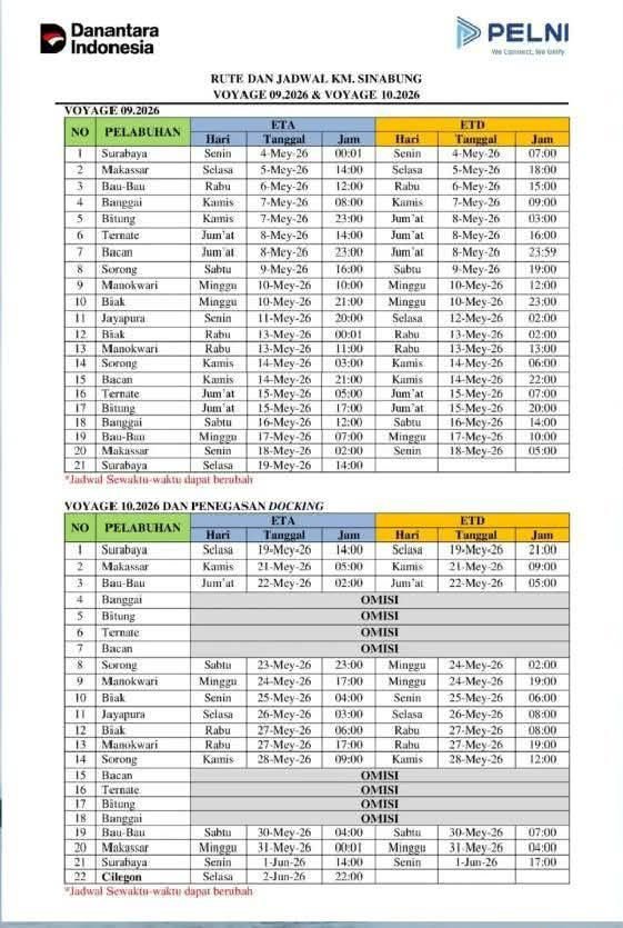 Jadwal Kapal Sinabung Mei 2026