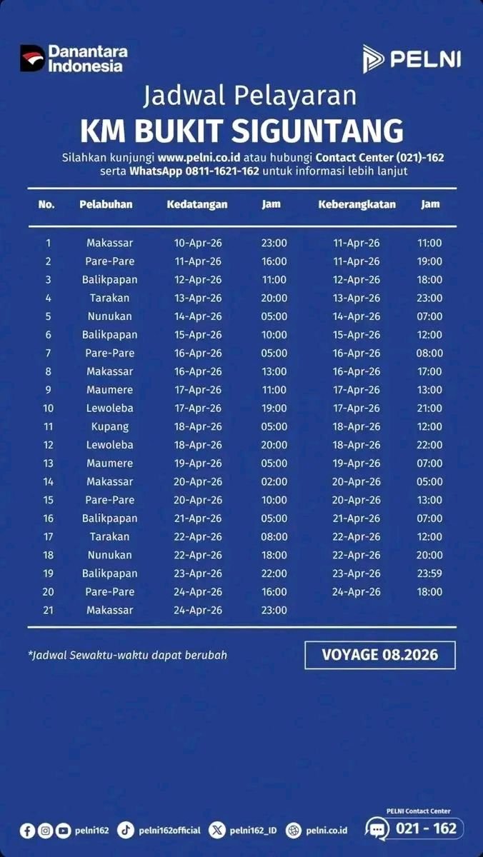 jadwal kapal Pelni KM Bukit Siguntang 2026