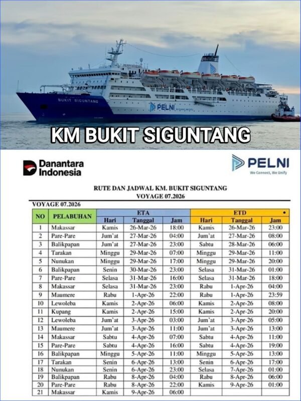jadwal kapal Pelni KM Bukit Siguntang