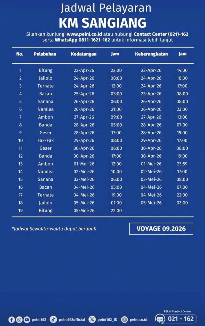 jadwal kapal sangiang bulan april 2026