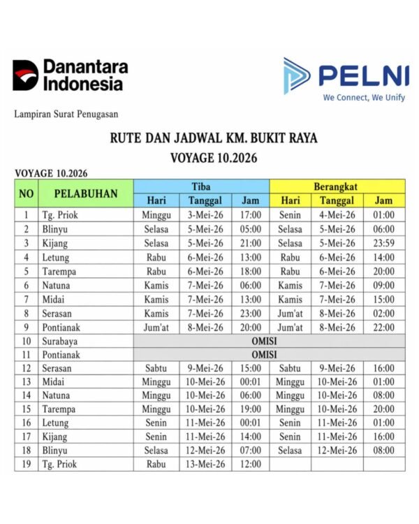 Jadwal KM Bukit Raya Bulan Mei 2026