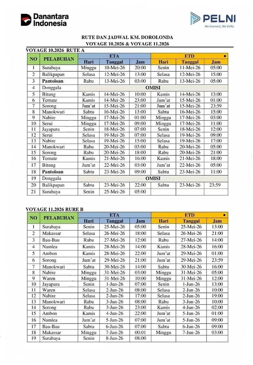 Jadwal Kapal Dorolonda Mei-Juni 2026
