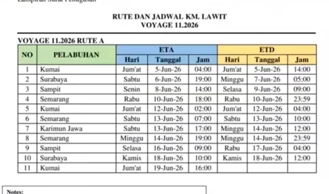 Jadwal Kapal KM Lawit Bulan Juni 2026