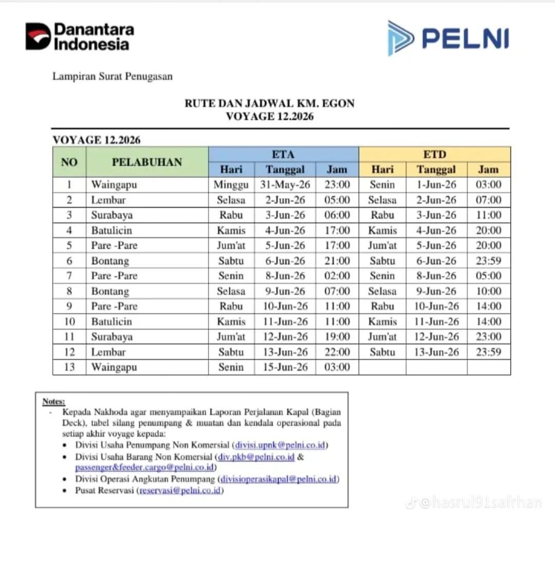 Jadwal Kapal Pelni Egon Juni 2026