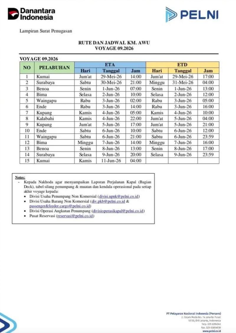 Jadwal Kapal Pelni KM AWU Juni 2026