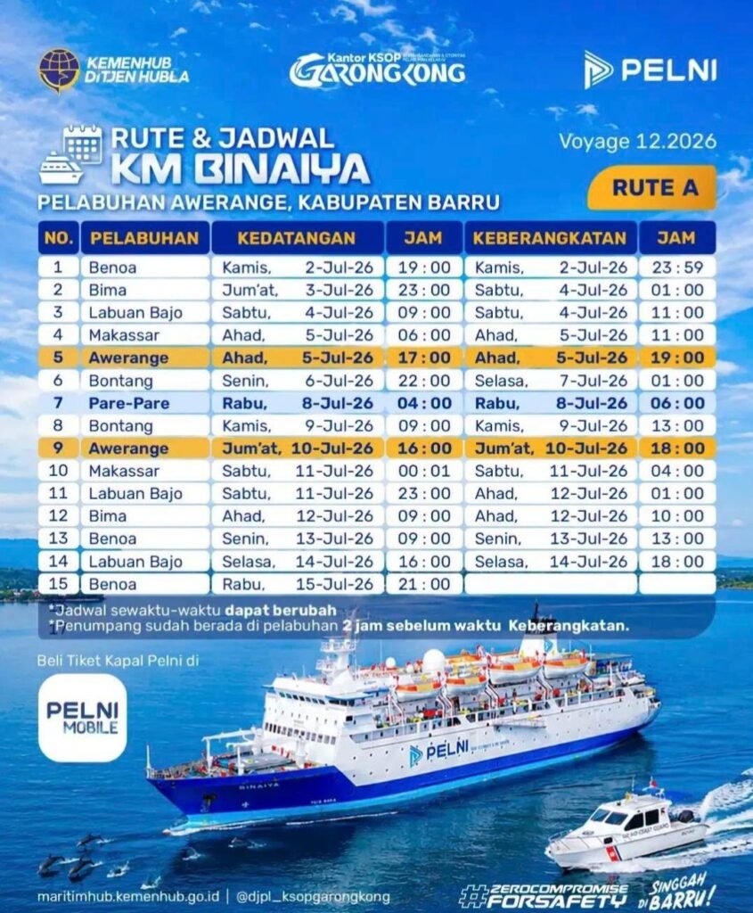 Jadwal Kapal Pelni KM Binaiya Juli 2026