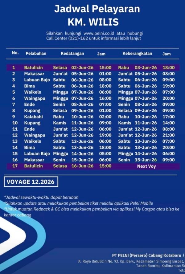 Jadwal Kapal Pelni KM Wilis Bulan Juni 2026