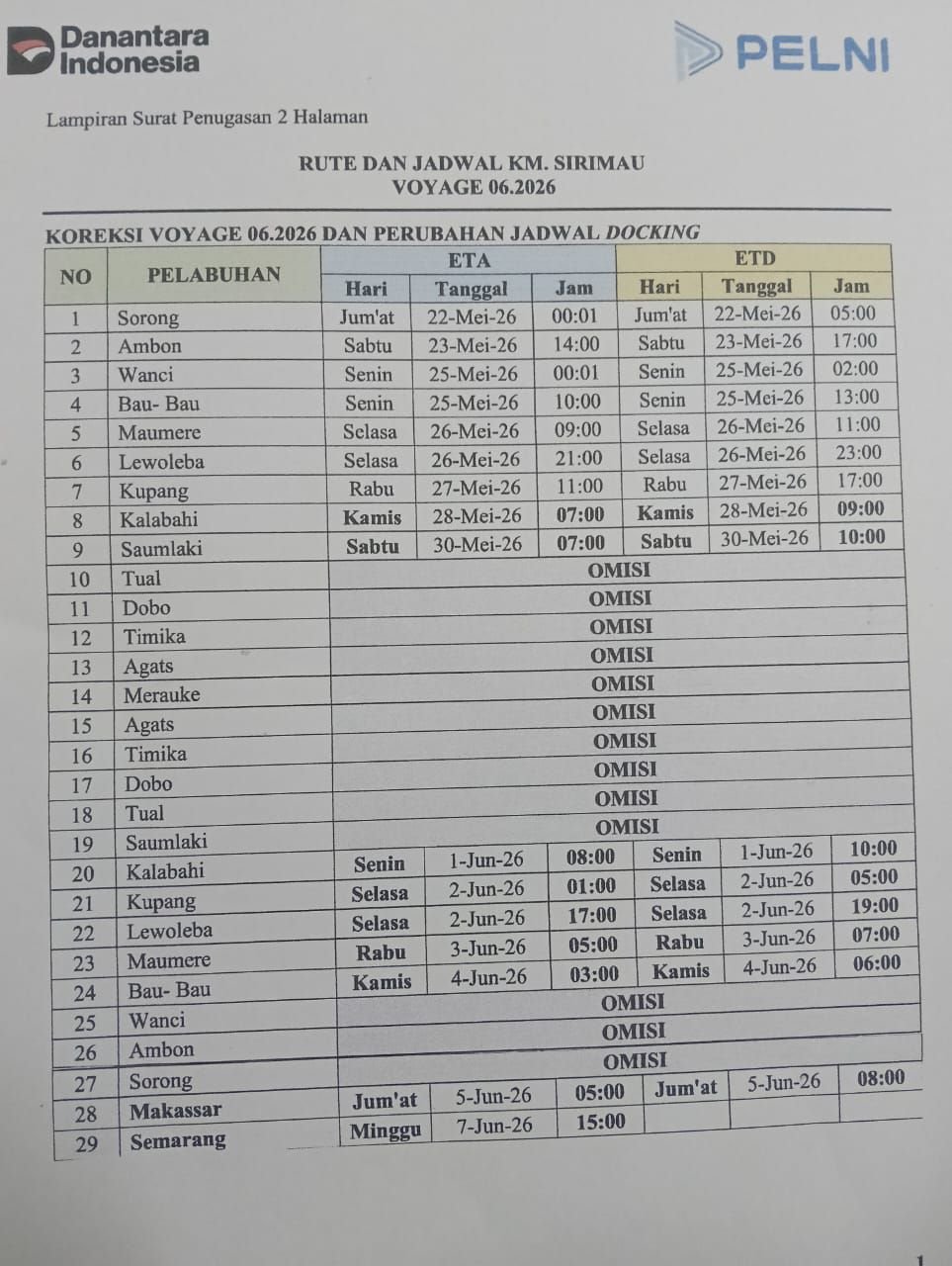 Jadwal Kapal Pelni Sirimau Juni 2026