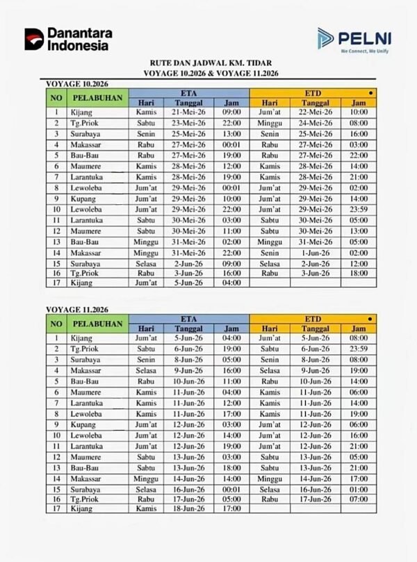 Jadwal Kapal Pelni Tidar Mei 2026