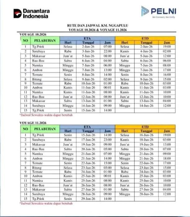 Jadwal Kapal Nggapulu Bulan Juni 2026