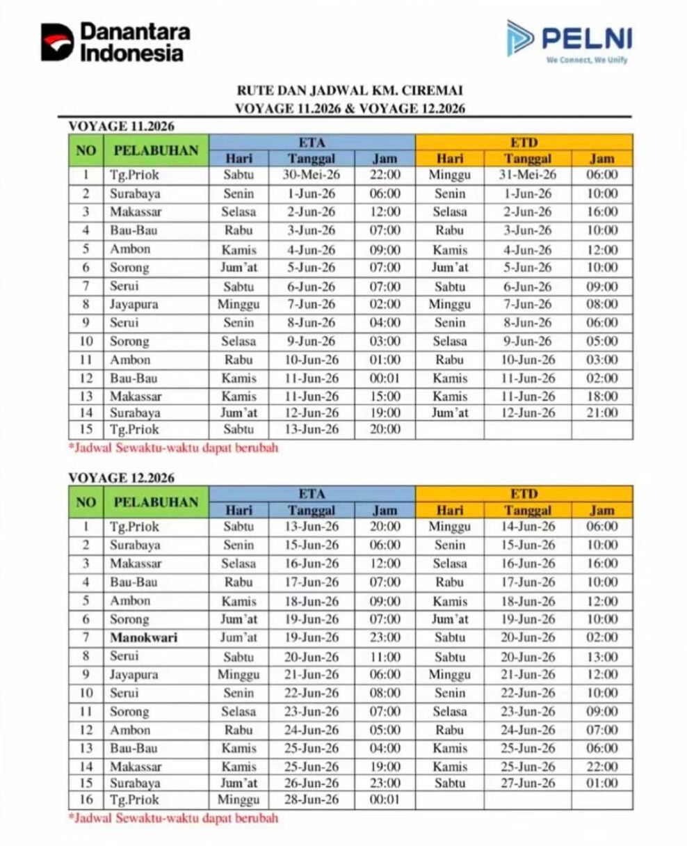 Jadwal Kapal Pelni Ciremai Juni 2026