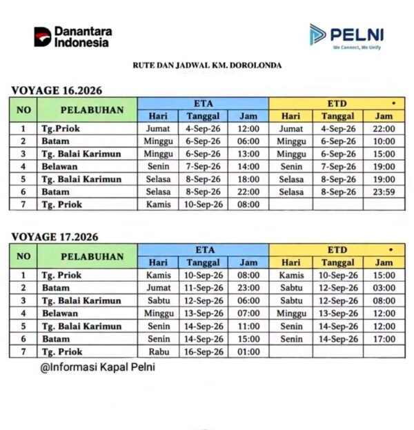 Jadwal Kapal Pelni Kelud Bulan September 2026