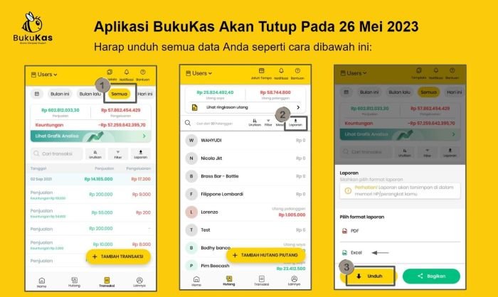 6 Aplikasi Untuk UMKM - Photo by Google