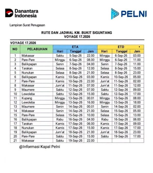 Jadwal Kapal Bukit Siguntang September 2026