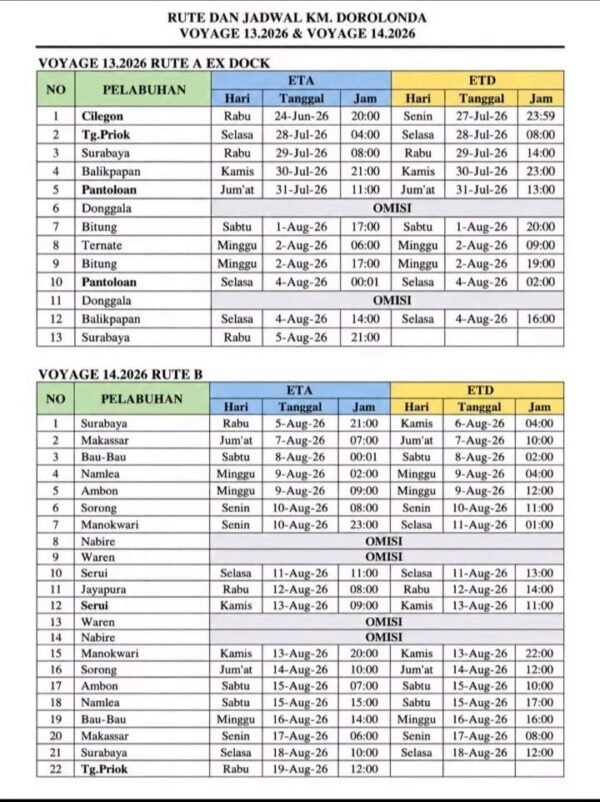Jadwal Kapal KM Dorolonda Agustus 2026