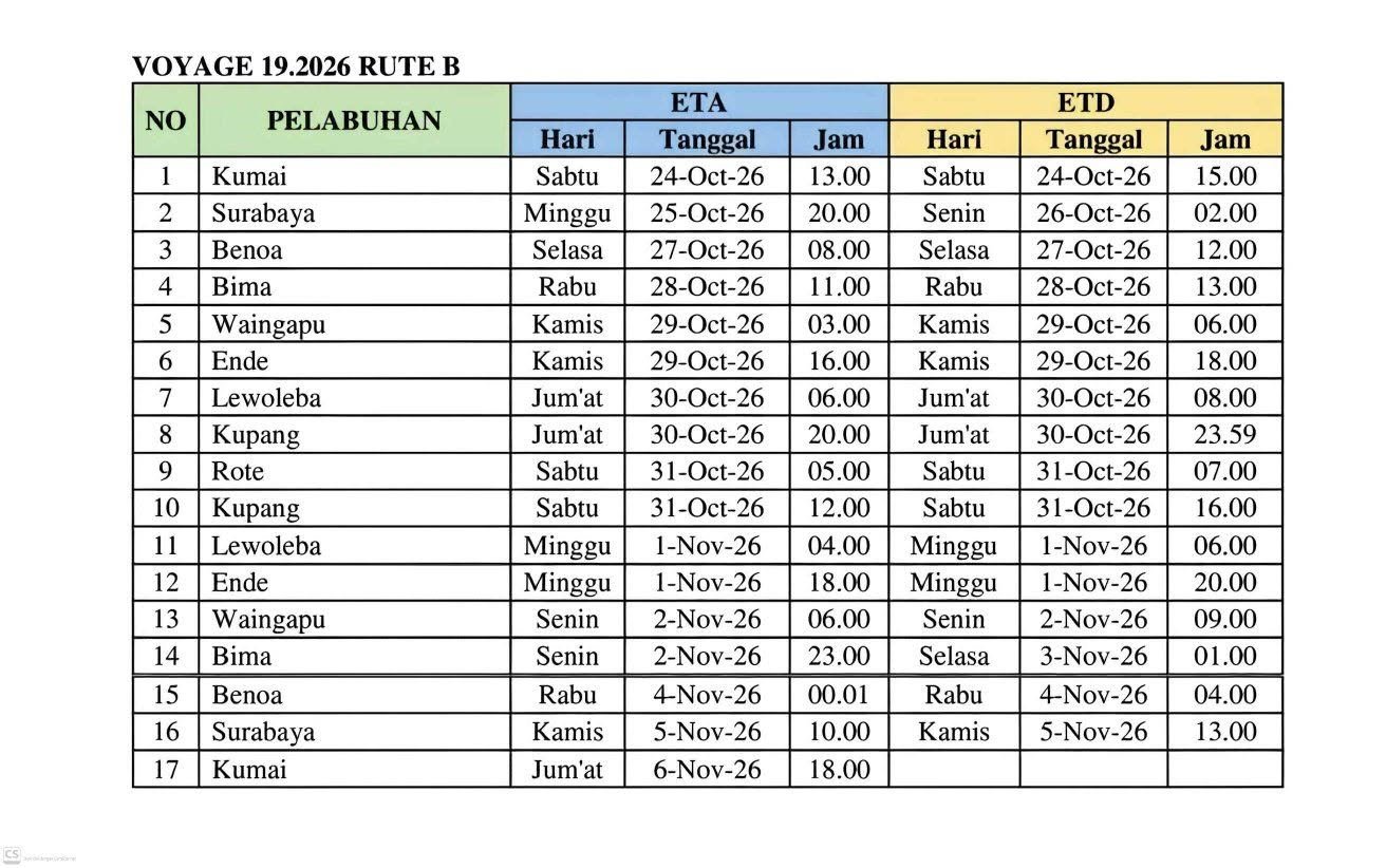 Jadwal Kapal KM Lawit bulan oktober