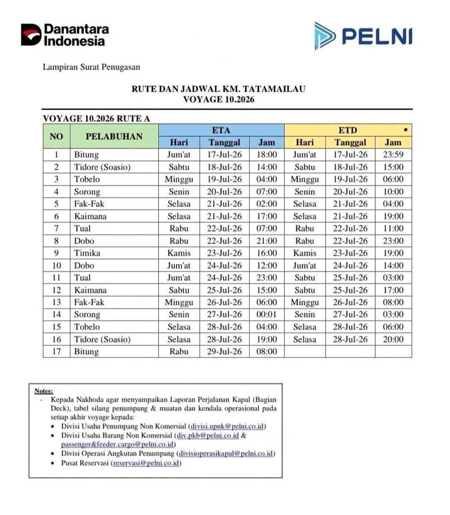 Jadwal Kapal KM Tatamailau Bulan Juli 2026