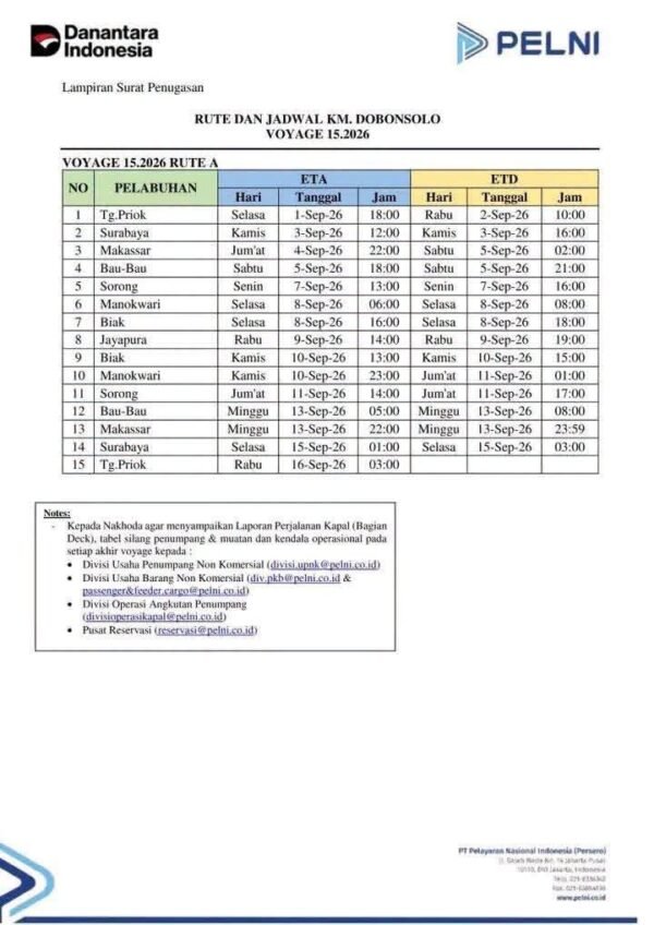 Jadwal Kapal Pelni Dobonsolo September 2026