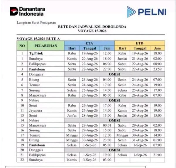Jadwal Kapal Pelni KM Dorolonda Agustus 2026