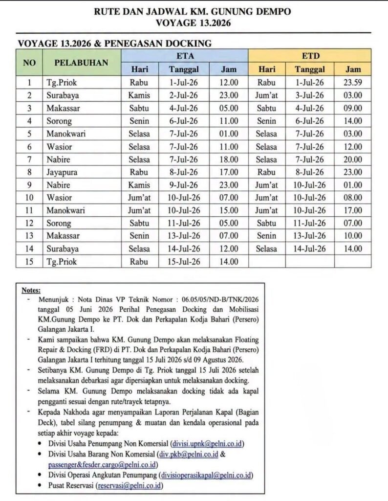 Jadwal Kapal Pelni KM Gunung Dempo Juli 2026