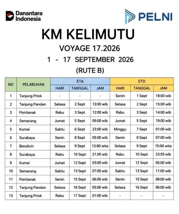 Jadwal Kapal Pelni KM Kelimutu September 2026