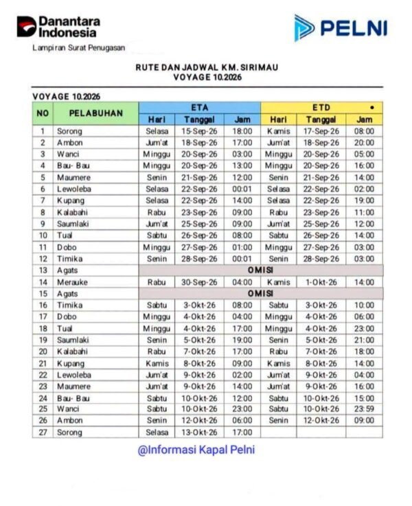 Jadwal Kapal Pelni KM Sirimau September-Oktober 2026