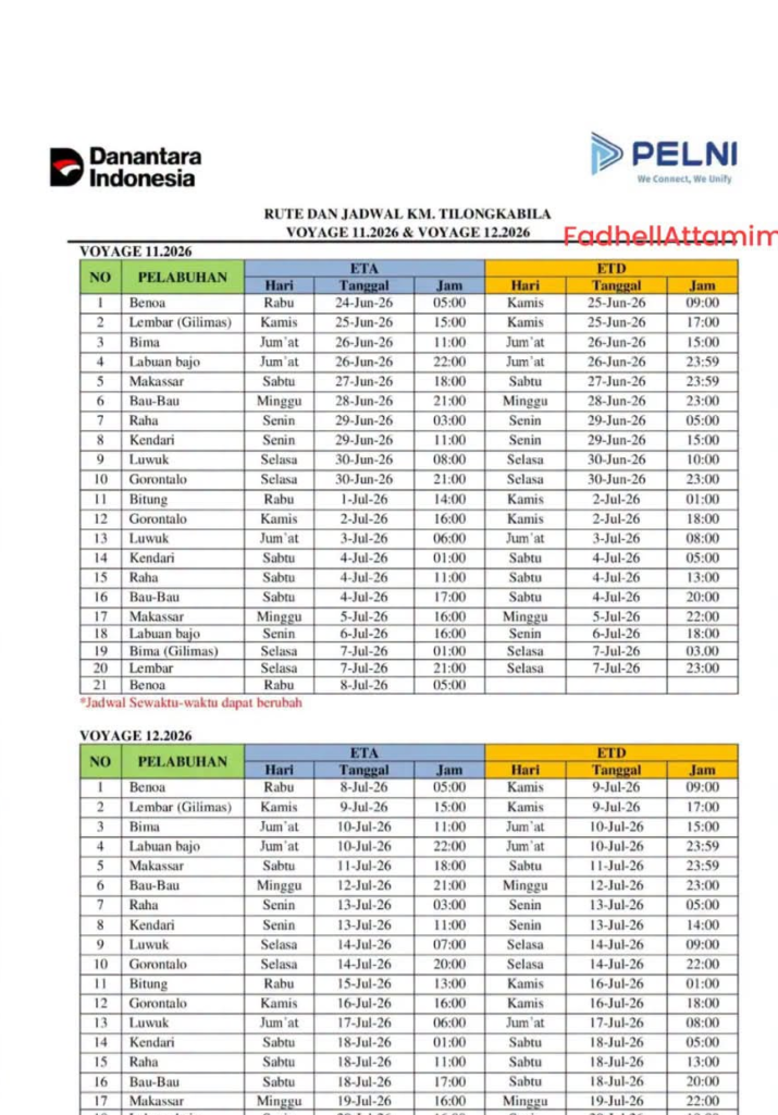 Jadwal Kapal Pelni Labobar Juli 2026