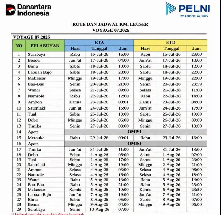 Jadwal Kapal Pelni Leuser Agustus 2026