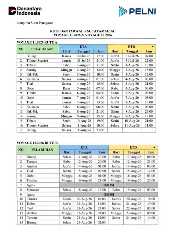 Jadwal Kapal Pelni Tatamailau Agustus 2026