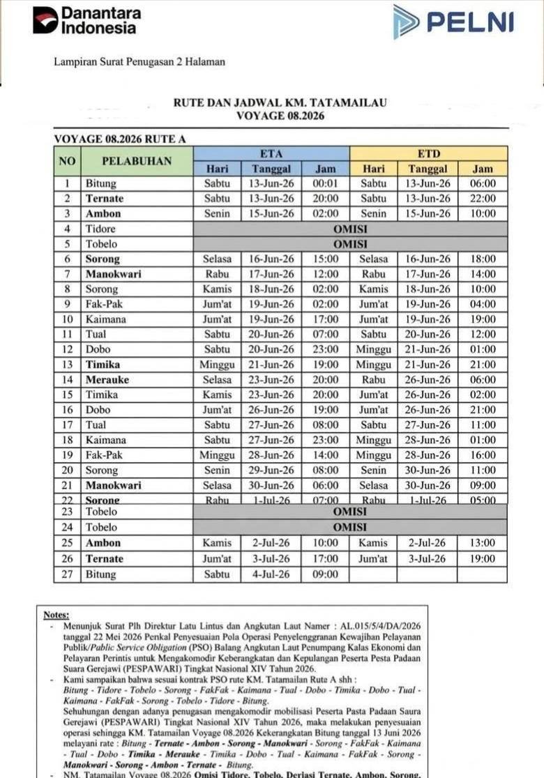 Jadwal Kapal Pelni Tatamailau Juni 2026