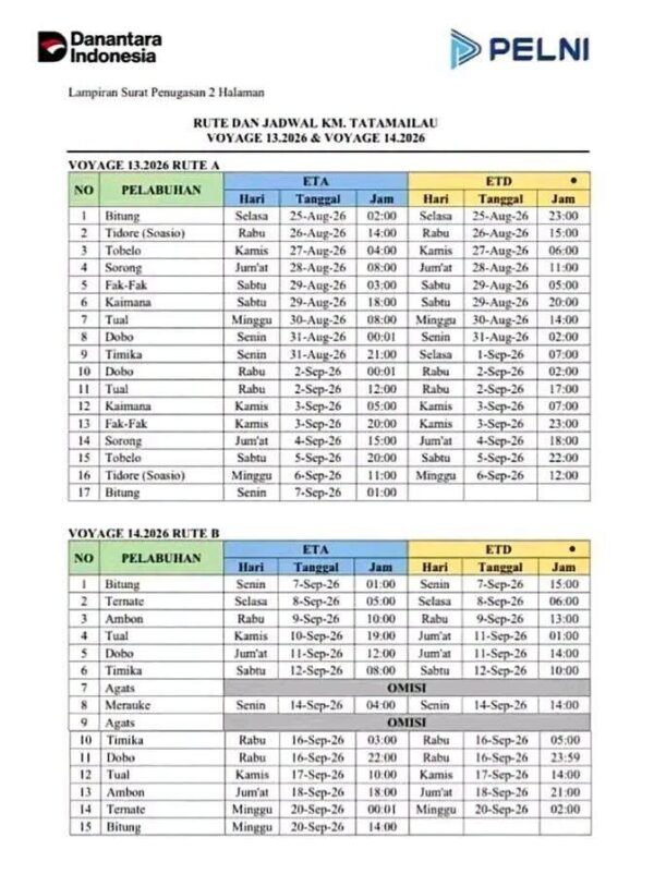 Jadwal Kapal Pelni Tatamailau September 2026