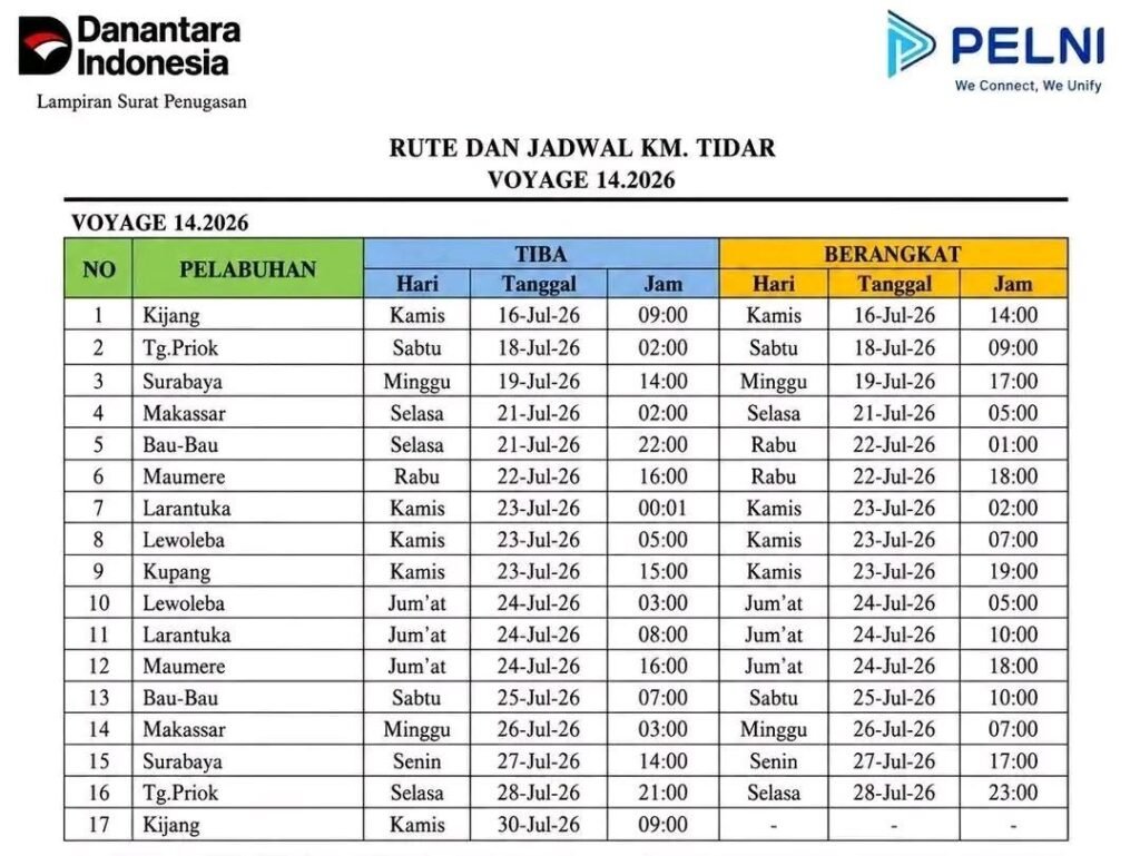 Jadwal Kapal Pelni Tidar Bulan Juli 2026