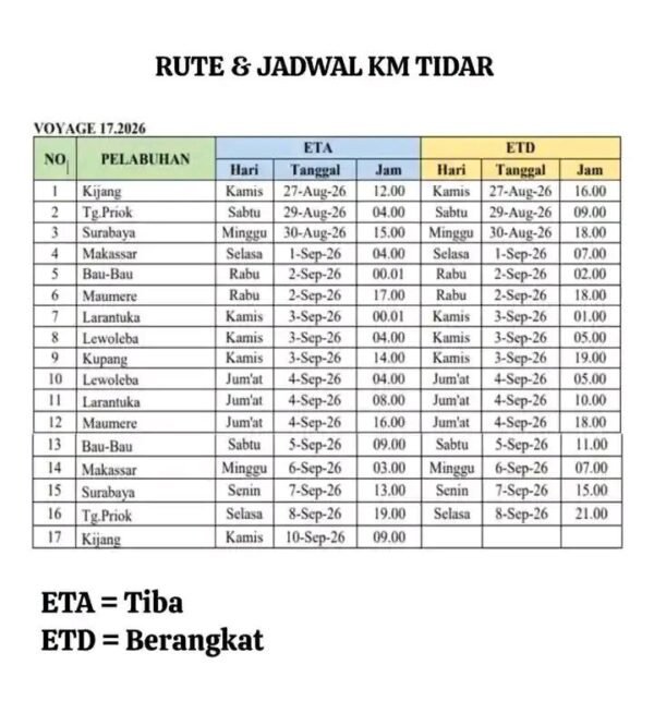 Jadwal Kapal Pelni Tidar Bulan September 2026