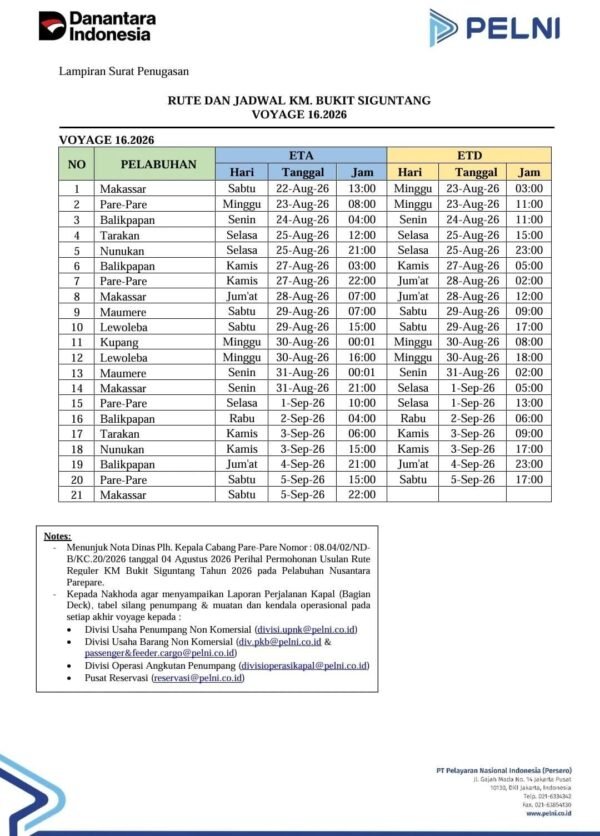 Jadwal Kapal Bukit Siguntang Agustus - September 2026