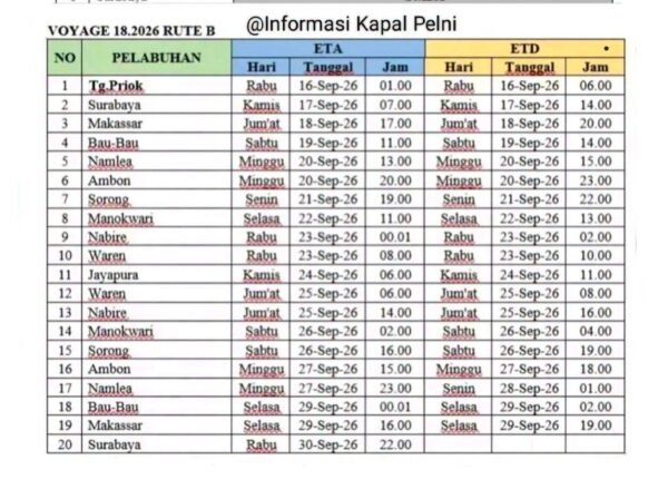 Jadwal Lanjutan KM Dorolonda bulan September