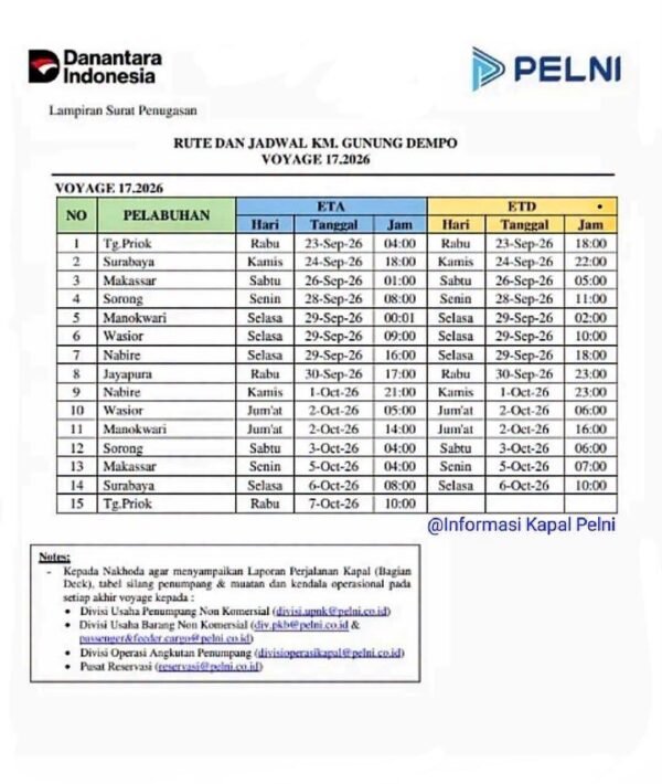 Jadwal KM Gunung Dempo September-Oktober