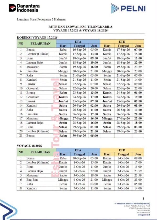 Jadwal Kapal Pelni KM Tilongkabila September - Oktober 2026