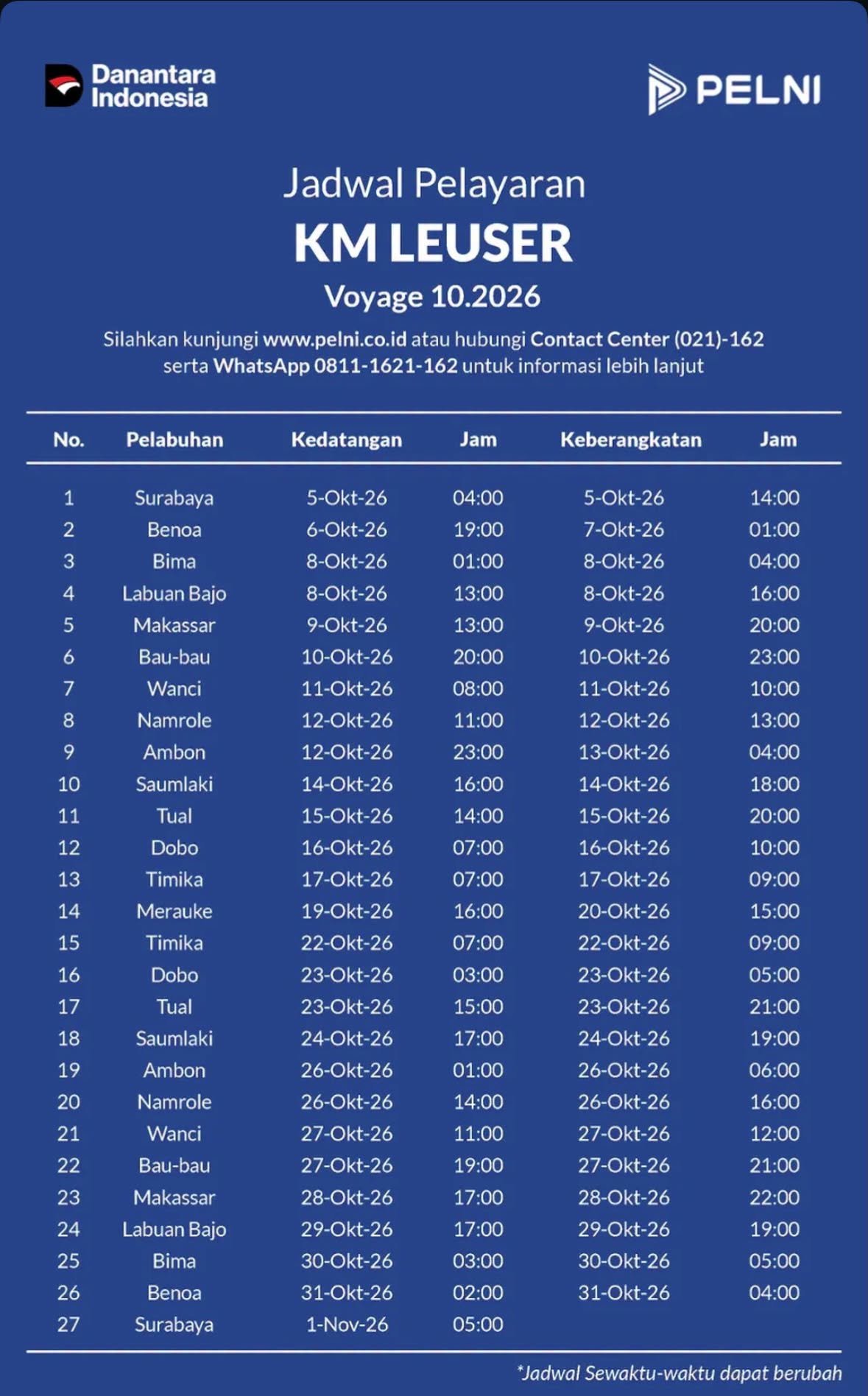 Jadwal Kapal Pelni Leuser Oktober 2026