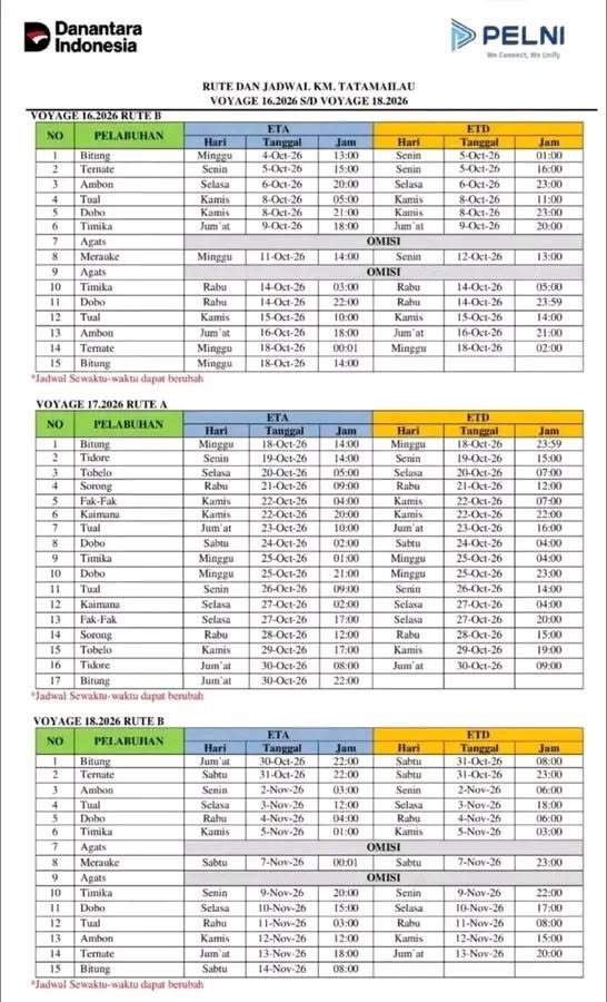 Jadwal Kapal Pelni Tatamailau Oktober-November 2026